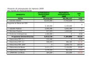 Proyecto de presupuesto de ingresos 2008. Por fuente de ...