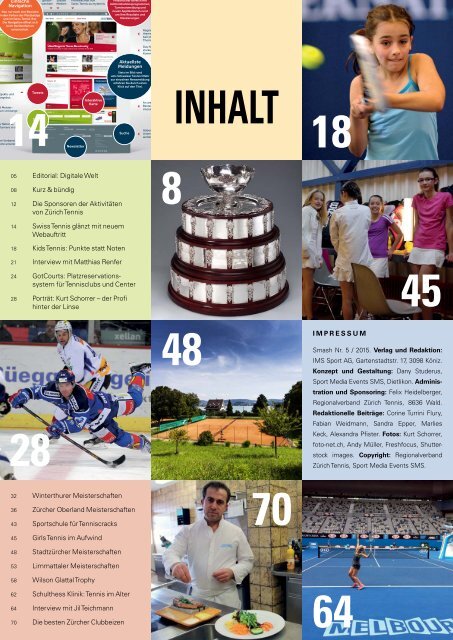 Top Events by Zürich Tennis