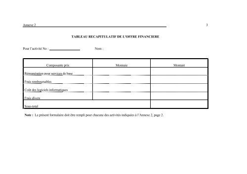 MODELE DE LETTRE D'INVITATION AUX CONSULTANTS