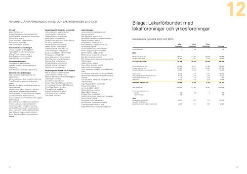 VerksamhetsberÃƒÂ¤ttelse 2012 - Sveriges lÃƒÂ¤karfÃƒÂ¶rbund