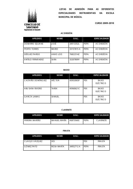 listas de admisiÃ³n para as diferentes especialidades instrumentais ...