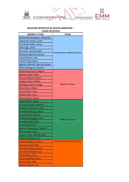 RELACIÃN DEFINITIVA DE NOVOS ADMITIDOS - Concello de ...