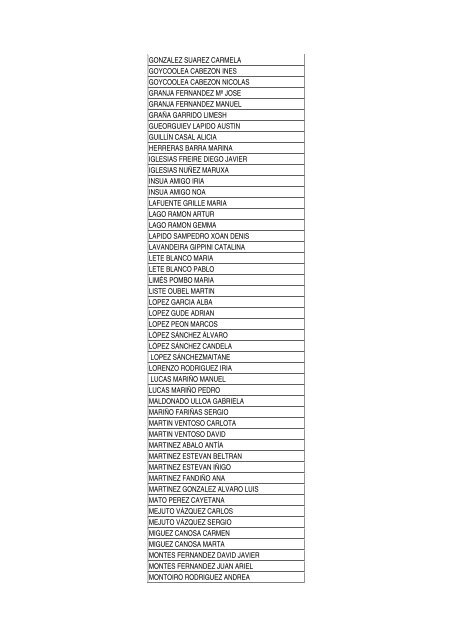 lista de admitidos na escola municipal de verÃ¡n de ingles 2010 ...