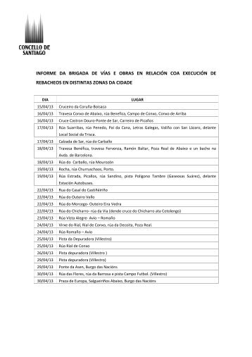 RelaciÃ³n de traballos realizados - Concello de Santiago de ...