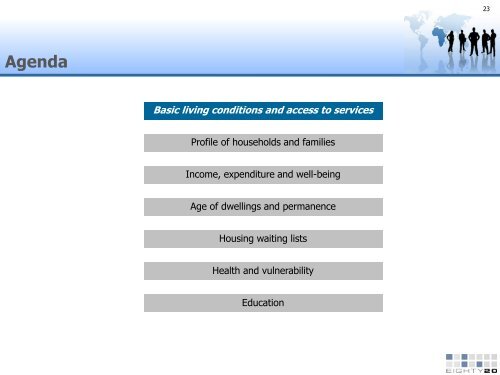 Informal settlements data - Mpumalanga - Housing Development ...