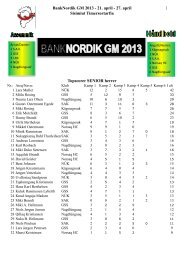 BankNordik GM 2013 topscorerliste senior herrer - Sermitsiaq