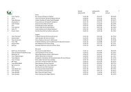 Resultatliste 2013.xlsx - Sermitsiaq