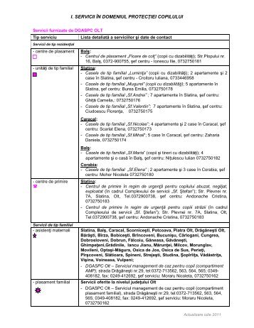 I. SERVICII ÃN DOMENIUL PROTECÅ¢IEI COPILULUI - dgaspc olt