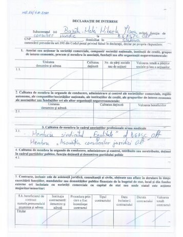 Buzatu Matei Mihaela Ilona Consilier Juridic - dgaspc olt