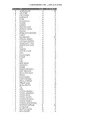 Membri UCPR la data de 11 februarie 2012