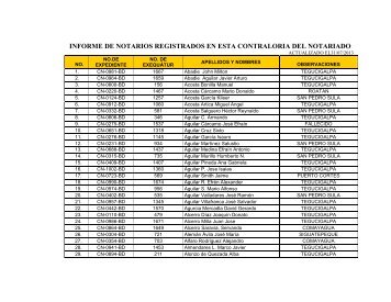 Listado de notarios registrados en la Contraloria del ... - Poder Judicial