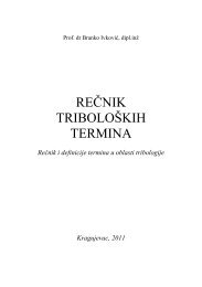 ÐÑÐ±Ð»Ð¸ÐºÐ°ÑÐ¸ÑÐ°: Ð ÐµÑÐ½Ð¸Ðº ÑÑÐ¸Ð±Ð¾Ð»Ð¾ÑÐºÐ¸Ñ ÑÐµÑÐ¼Ð¸Ð½Ð° - Serbian Tribology ...