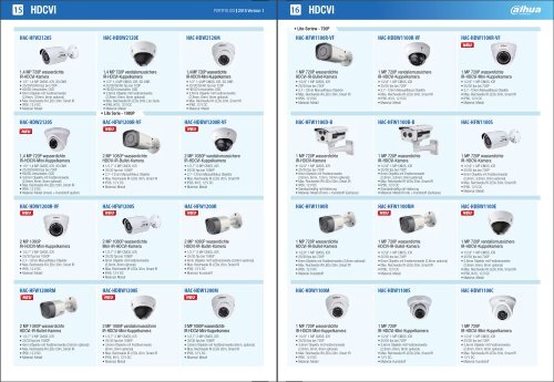 Dahua - CCTV-PRODUKTE und IP-LÖSUNGEN