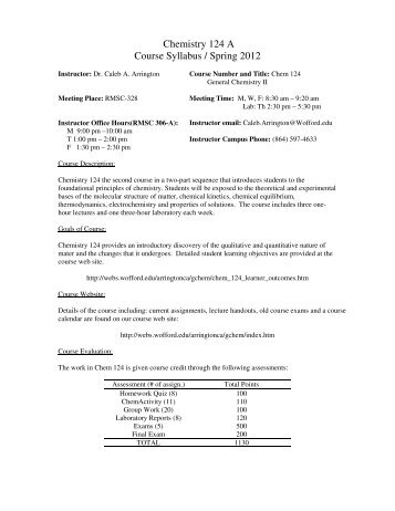 Chemistry 124 A Course Syllabus / Spring 2012 - Wofford College