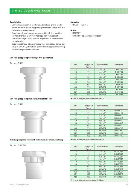 23 DIN-ZUIVELKOPPELINGEN DN Slangpilaar Schroefdraad ...