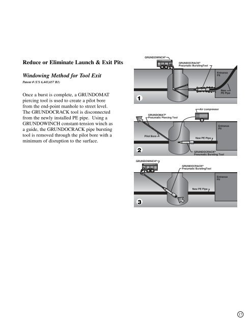 Pneumatic Guide to Pipe Bursting - TT Technologies Inc.