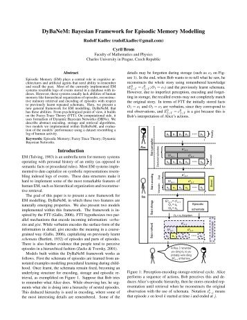 DyBaNeM: Bayesian Framework for Episodic Memory Modelling