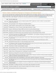 Historic Dates and Events Related to Vaccines and Immunization