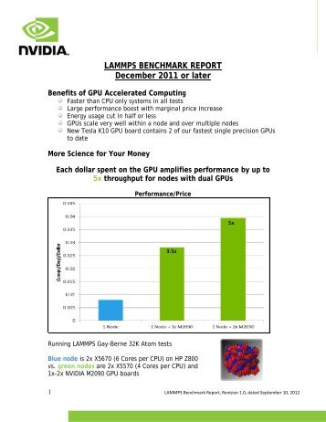 NVIDIA LAMMPS GPU Benchmark Report - Microway