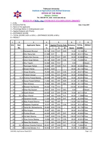 RESULTS of M.Sc. (Ag.) ENTRANCE EXAMINATION (2066 ... - IAAS