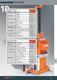 Tools and accessories 10 isofastÂ® Product code Page Steel ... - EPRO