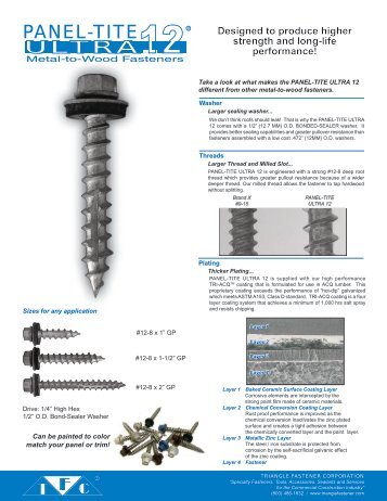 PANEL-TITE - Triangle Fastener