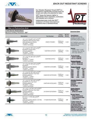 VRT Back-Out Resistant Screws_Product ... - Triangle Fastener