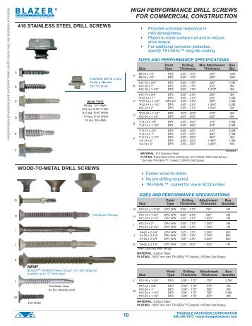 Wood-to-Metal Fasteners (BLAZERÂ®) - Triangle Fastener