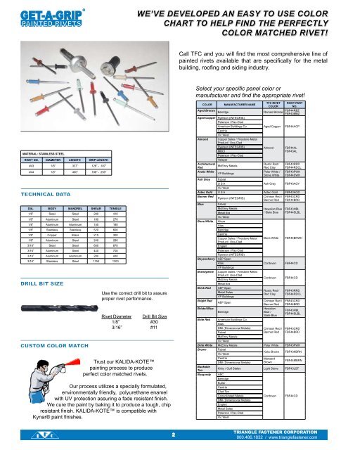 Metal Roofing Compatibility Chart