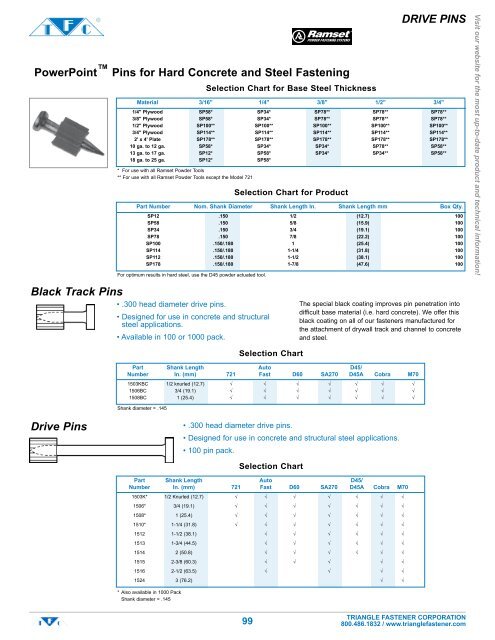 Steel Selection Chart