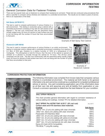 Plating - Triangle Fastener