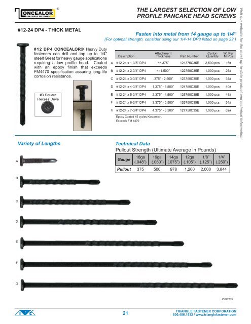 Drill Screws HWH, Pan, Pancake, Countersunk - Triangle Fastener