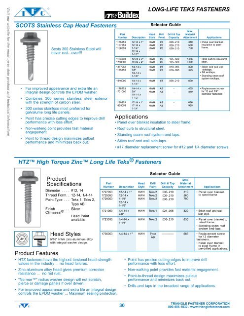 Zinc Head Fasteners (ZAC) - Triangle Fastener