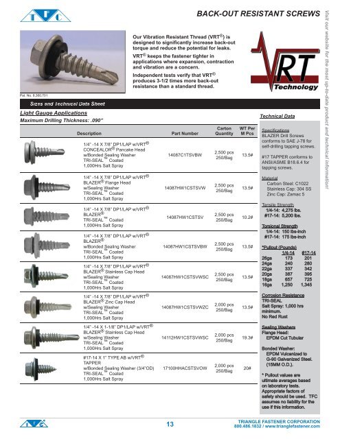 Sheeting Screws - Triangle Fastener