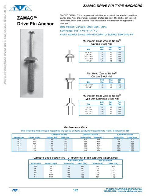 Zamac Drive Pin Anchor Triangle Fastener