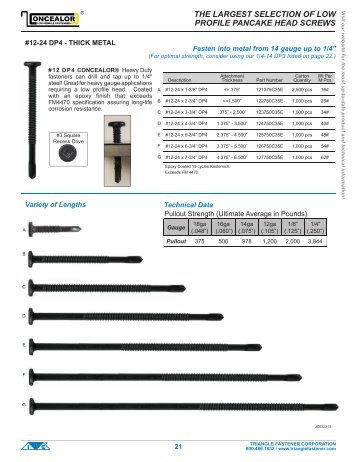 Insulated Panel Screws - Triangle Fastener