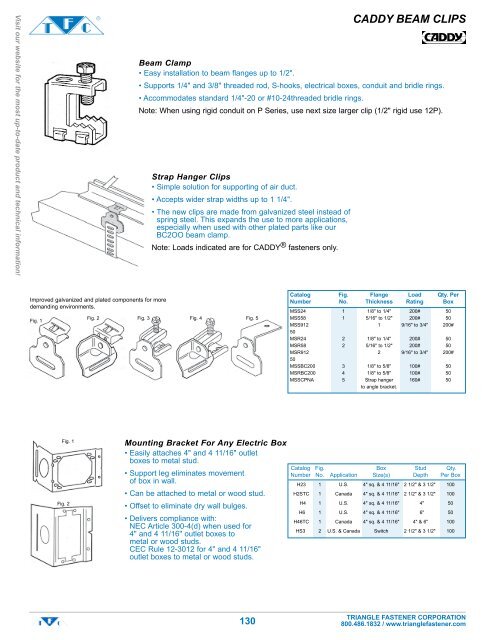 Beam Clamp - Triangle Fastener