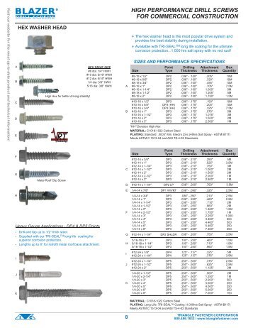 Heavy Gauge Drill Screws - Triangle Fastener