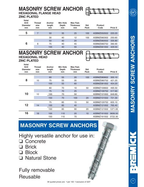 Masonry Screw Anchors - RGA and PSM Fasteners