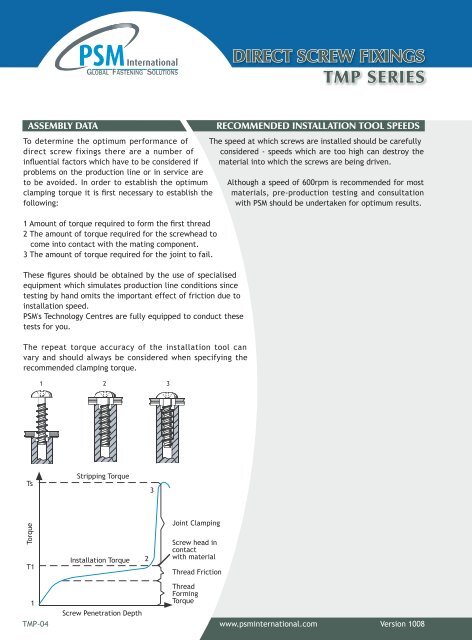 DIRECT SCREW FIXINGS - RGA and PSM Fasteners