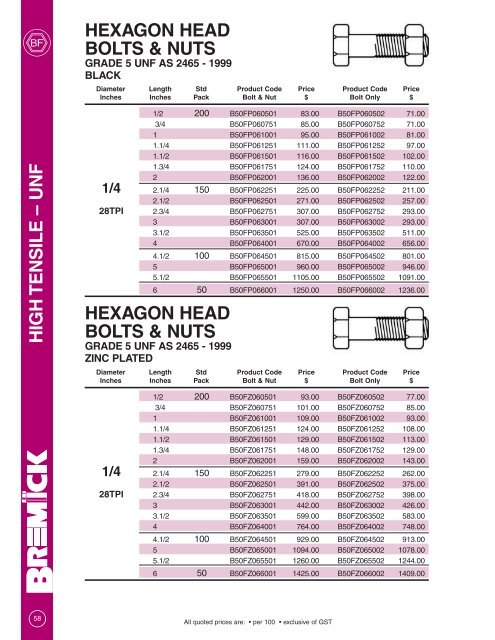 UNF Grade 5 Bolts & Nuts - RGA and PSM Fasteners