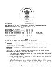 INDEX PRONOUNCEMENT OF JUDGMENTS J-1 ... - Delhi High Court