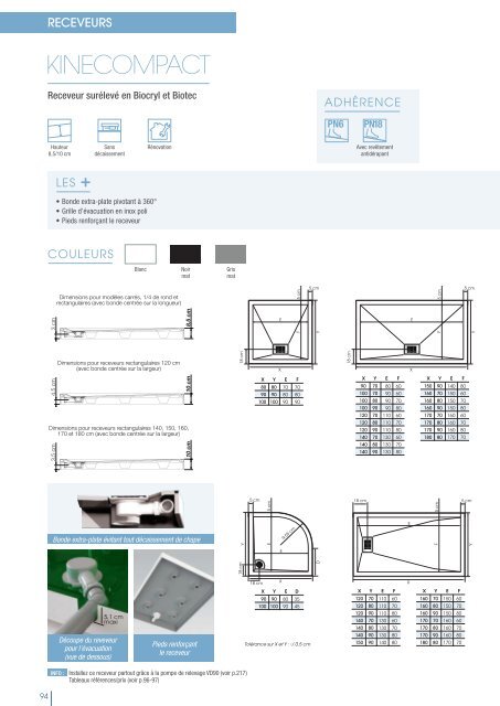 Pompe de relevage VD90 pour receveurs extra plat avec bonde