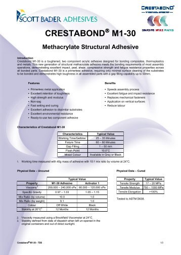 Crestabond M1-30 - English - Scott Bader