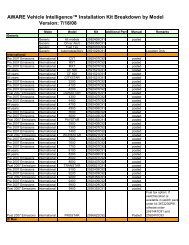 Heavy Truck Freon Capacity Chart - Best Picture Of Chart Anyimage.Org