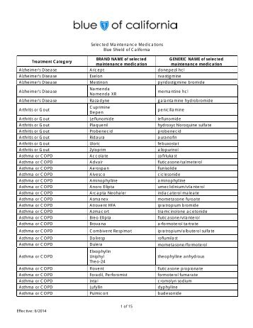 Maintenance Drug List* (PDF, 160KB) - Blue Shield of California