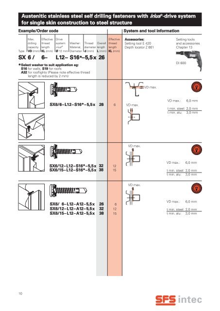 Direct attachment of profile steel and aluminium sheeting to steel ...