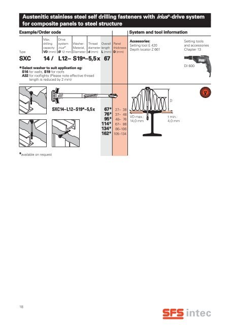 Direct attachment of profile steel and aluminium sheeting to steel ...