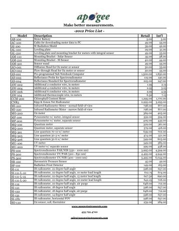 -2012 Price List - Make better measurements. - Apogee Instruments