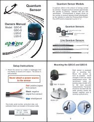 QSO-E - Apogee Instruments